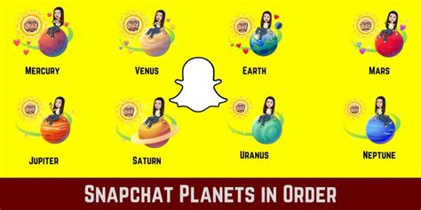 what does the moon mean on snapchat plus|Snapchat planets: What are they and what do they。